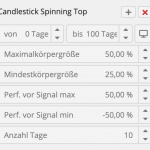 Einstellungsmöglichkeiten für den Candlestick Spinning Top im Aktien Screener