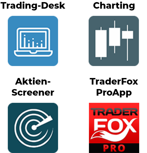 Icons Börsensoftware