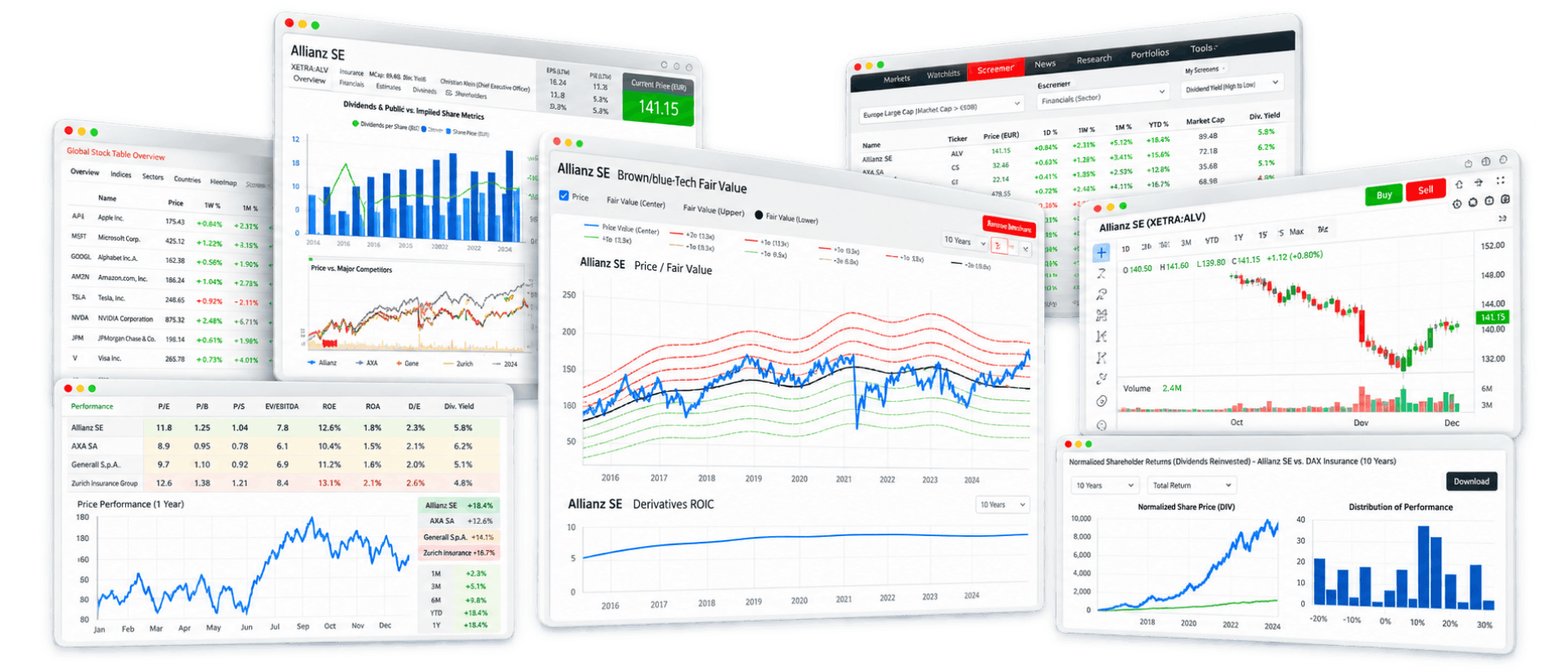 TraderFox Finanz-Dashboard