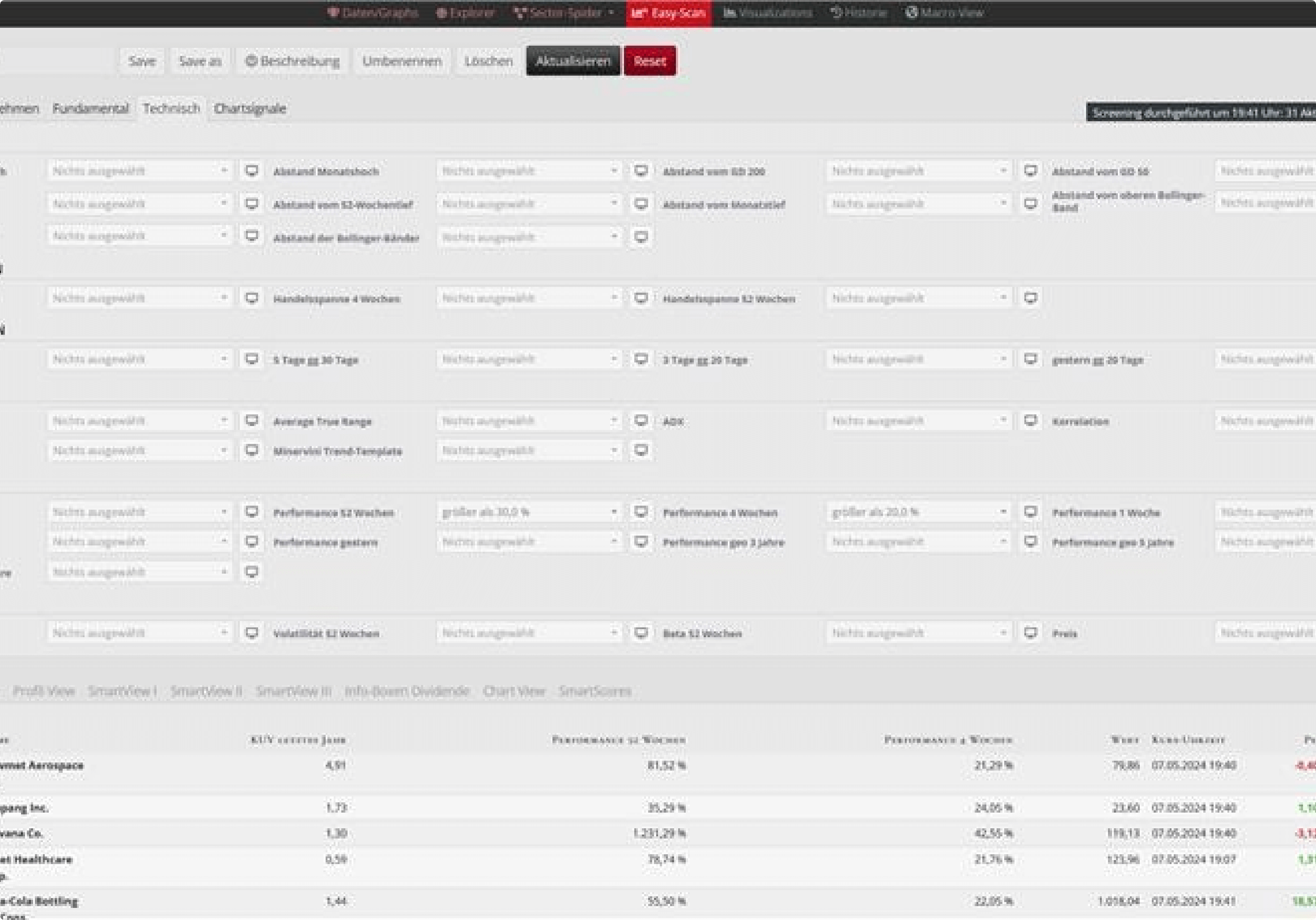 Darstellung des Easy Scans im TraderFox Aktien-Terminal