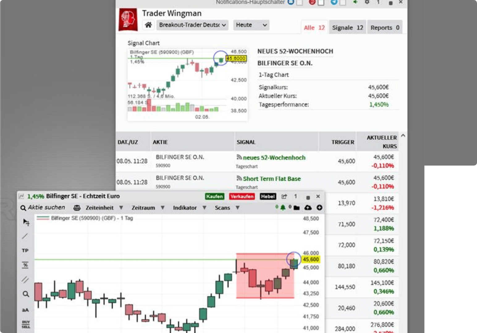 Darstellung der der Trader Wingman Funktion in der Software